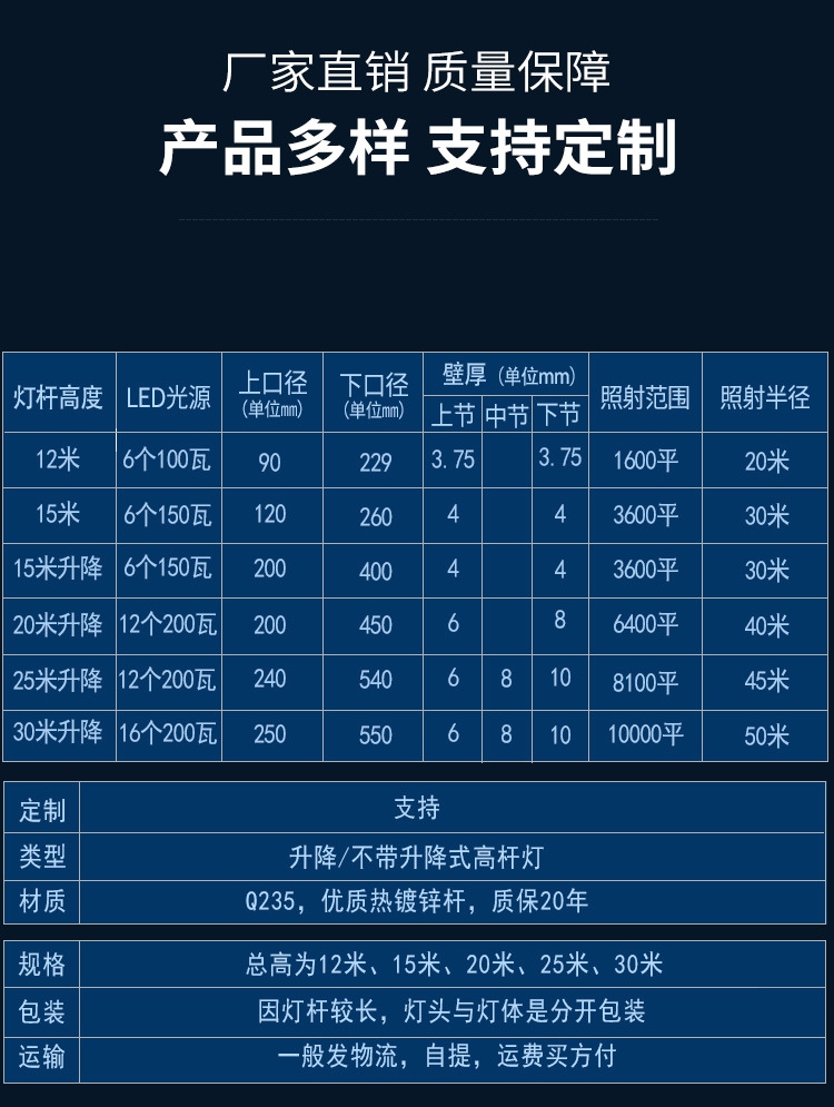 款式多樣，支持定制